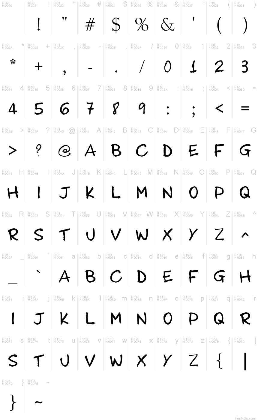 Latin de base - Table de caractères