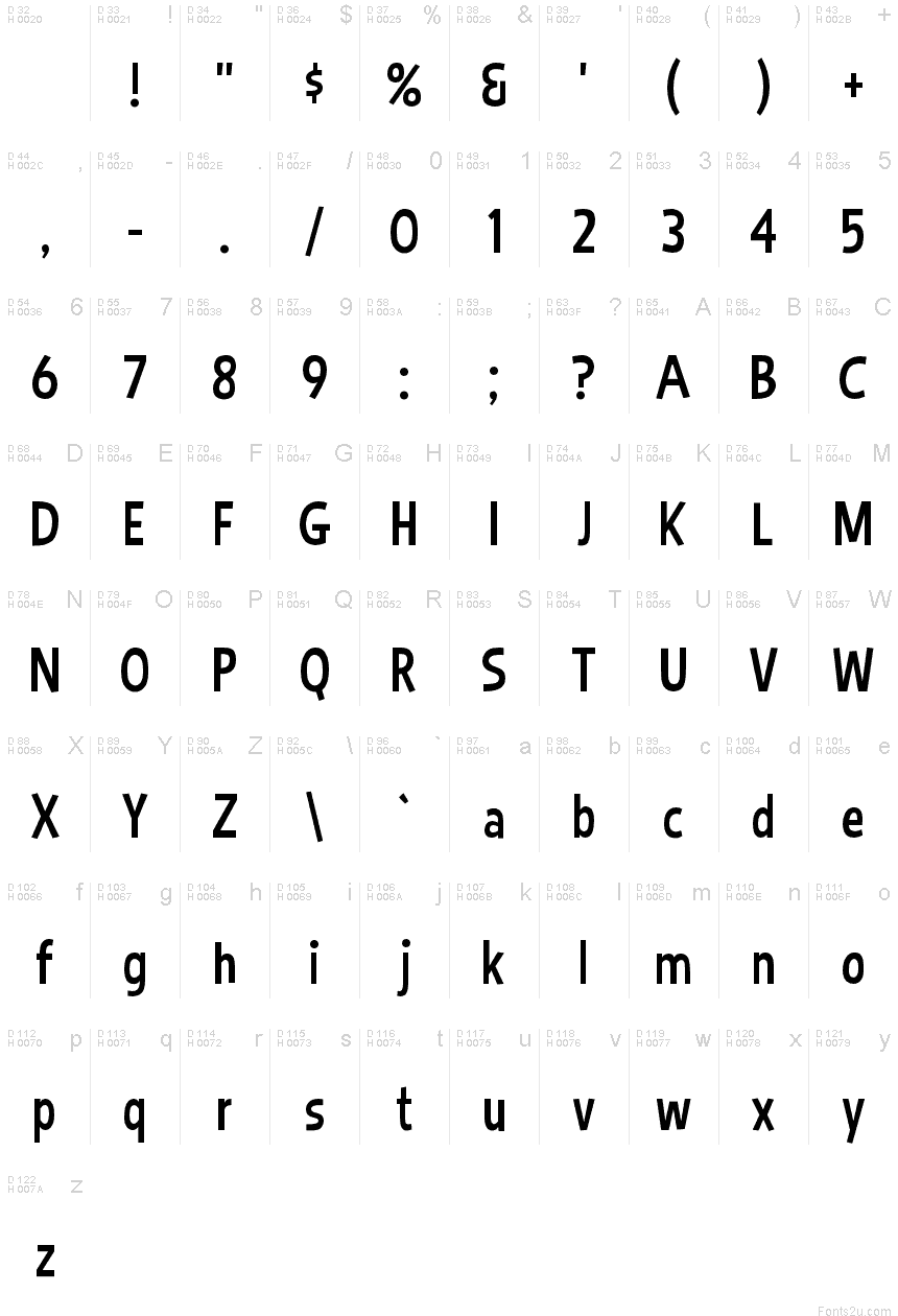 基本拉丁字母 - 字符地图