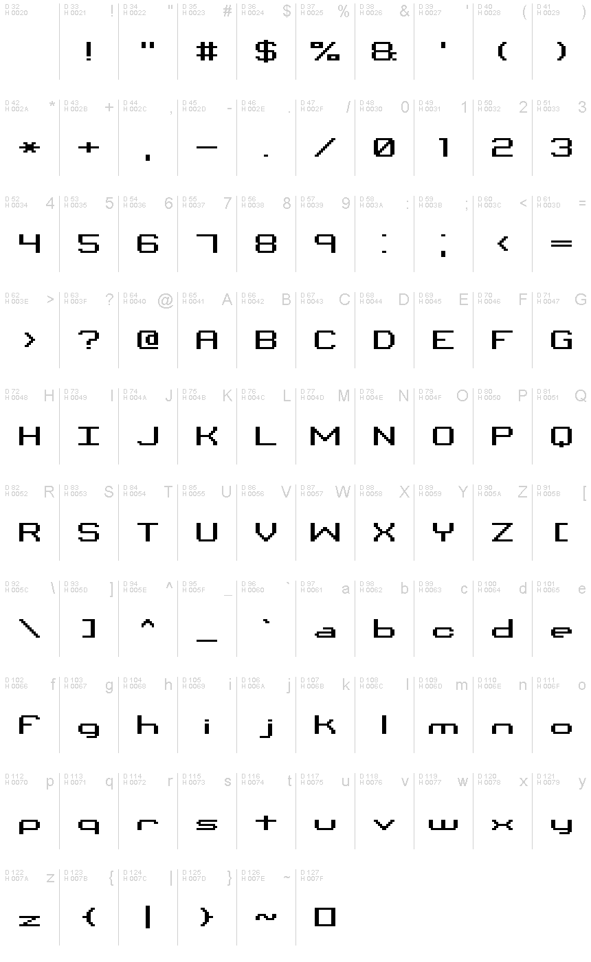 Binary X Chr Brk Font