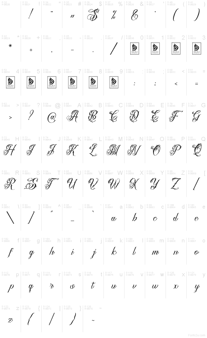 Basis-Lateinisch - Zeichentabelle