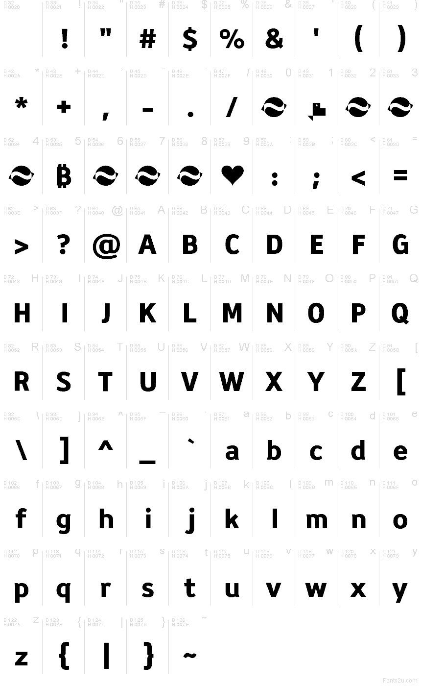 الأساسية لاتينية - خريطة الرموز