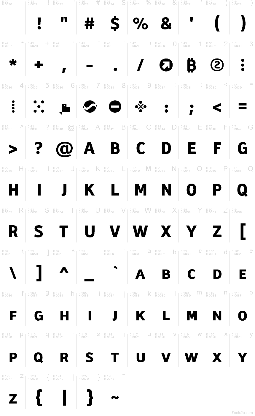 Latino di base - Mappa caratteri