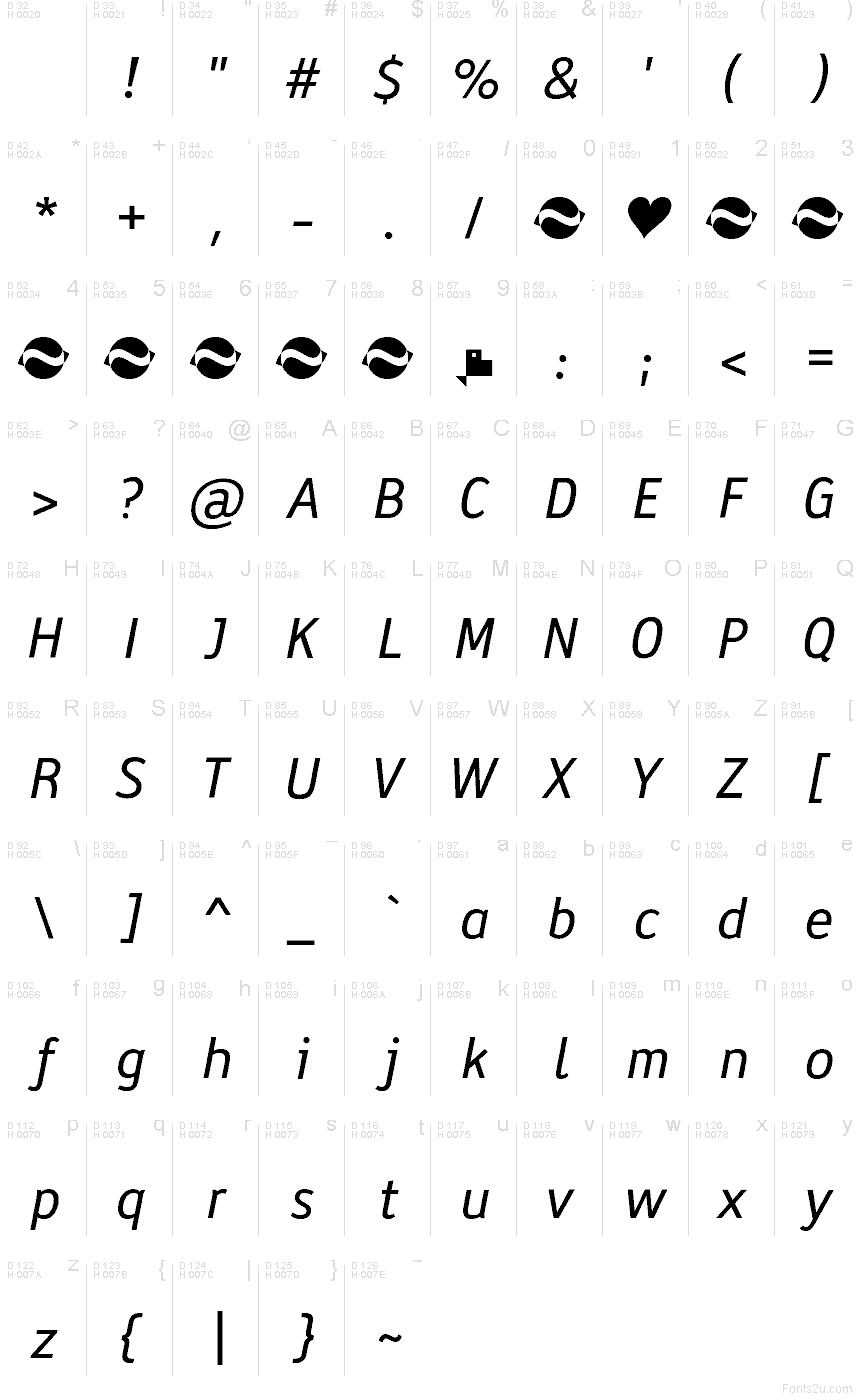 الأساسية لاتينية - خريطة الرموز