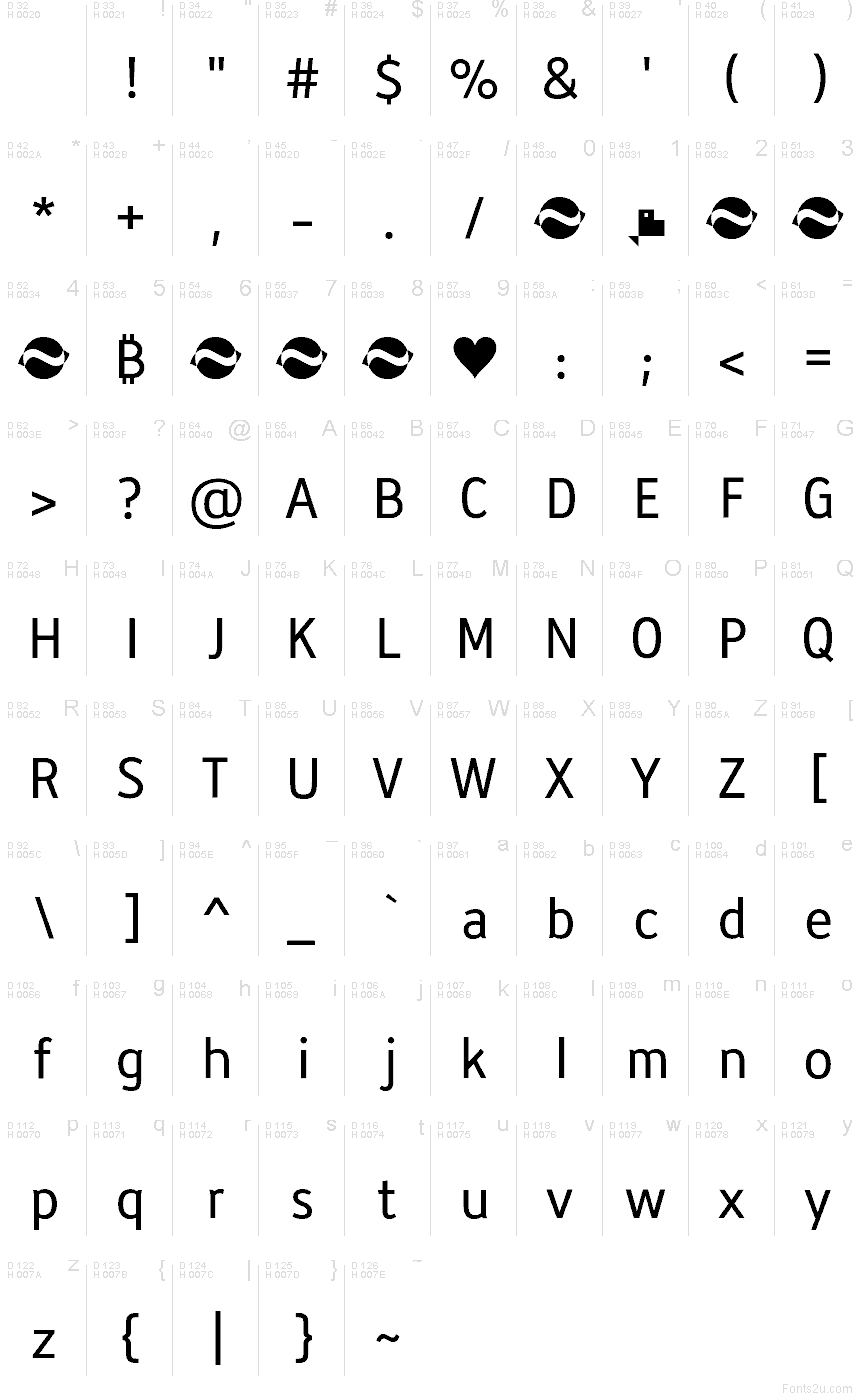 الأساسية لاتينية - خريطة الرموز