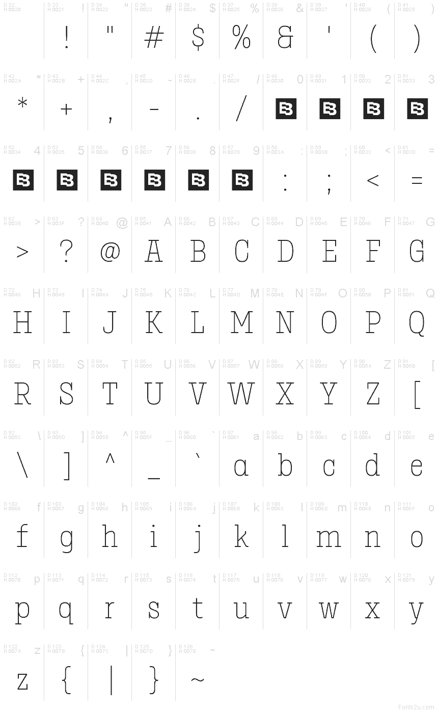 基本ラテン文字 - 文字マップ