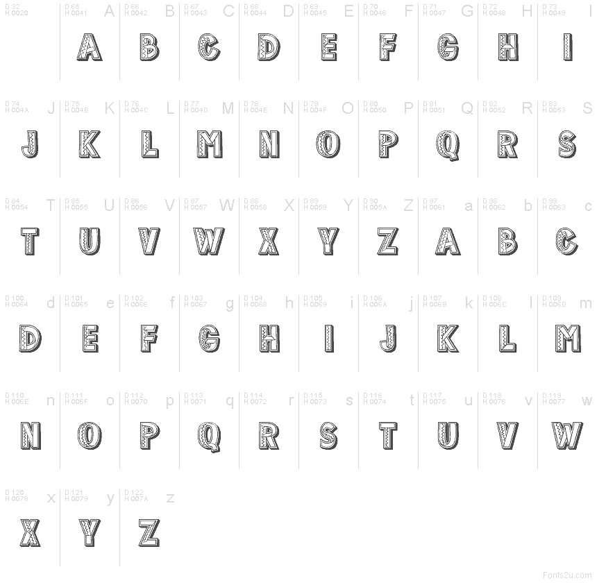 Latín básico - Mapa de caracteres