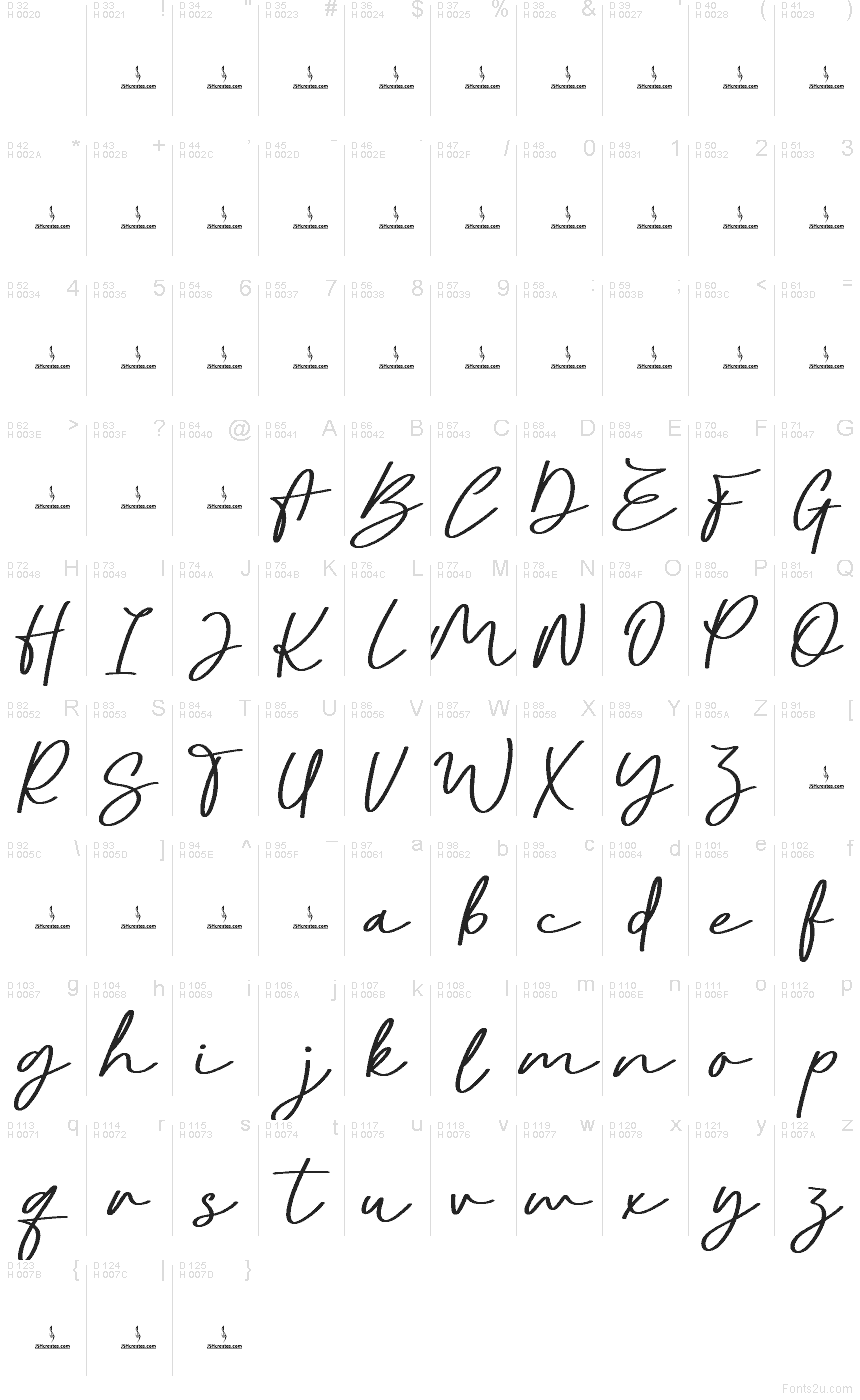 Basic Latin - Character map