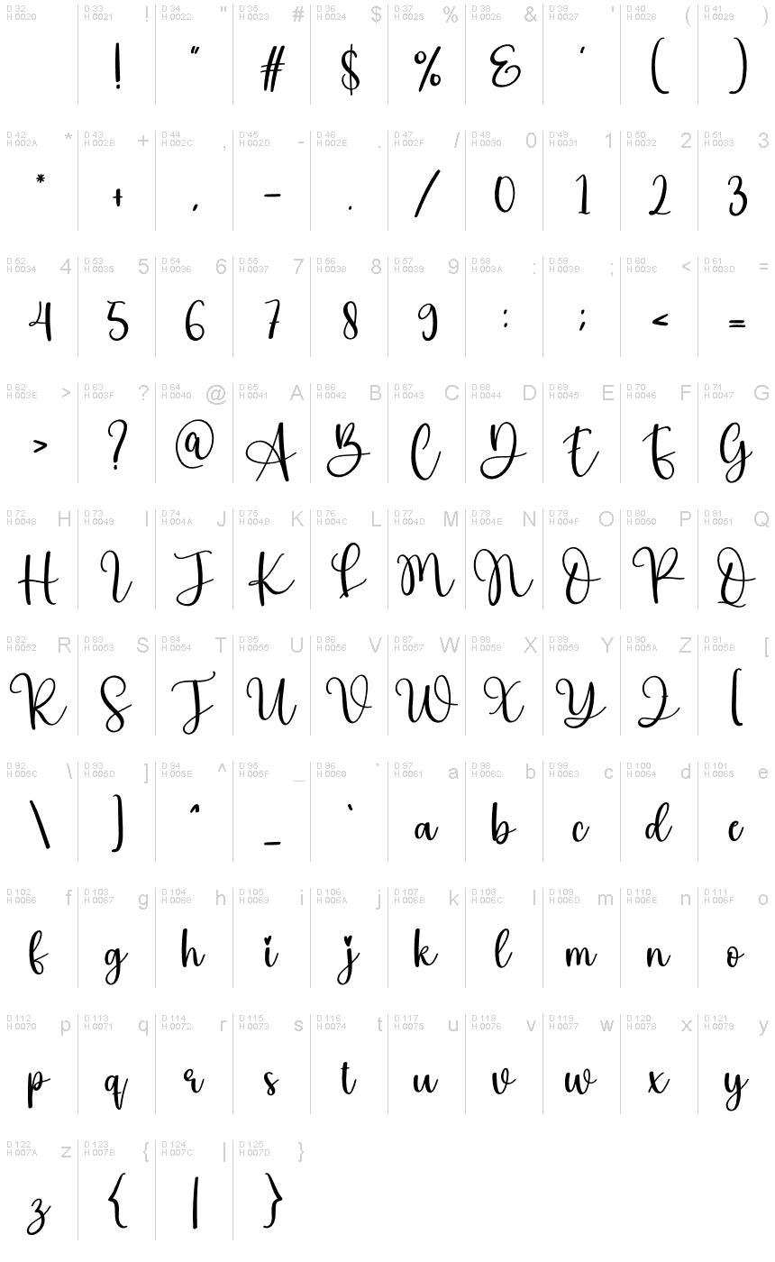 Basic Latin - charmap