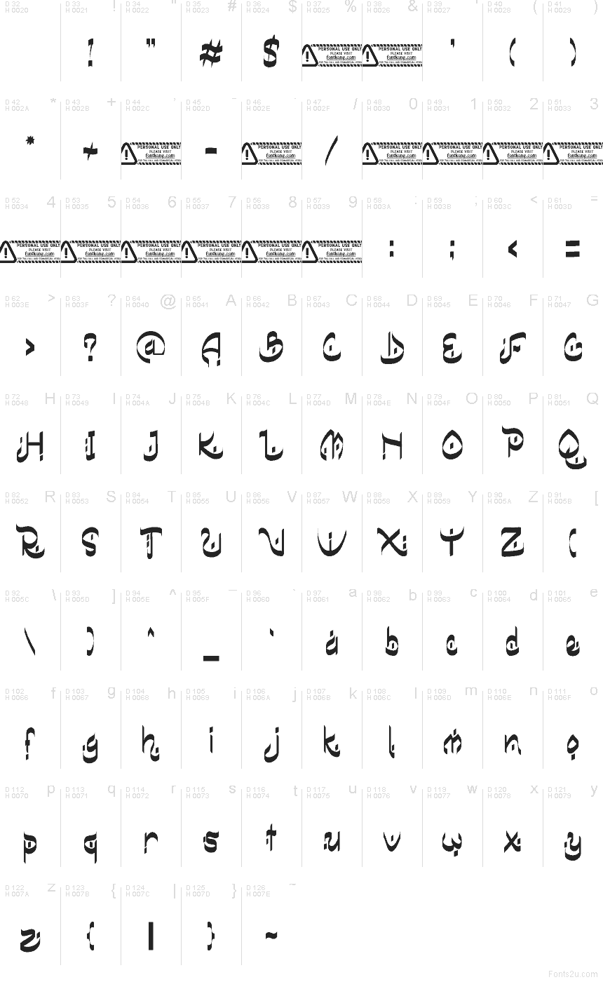 Základná latinka - Znaková sada