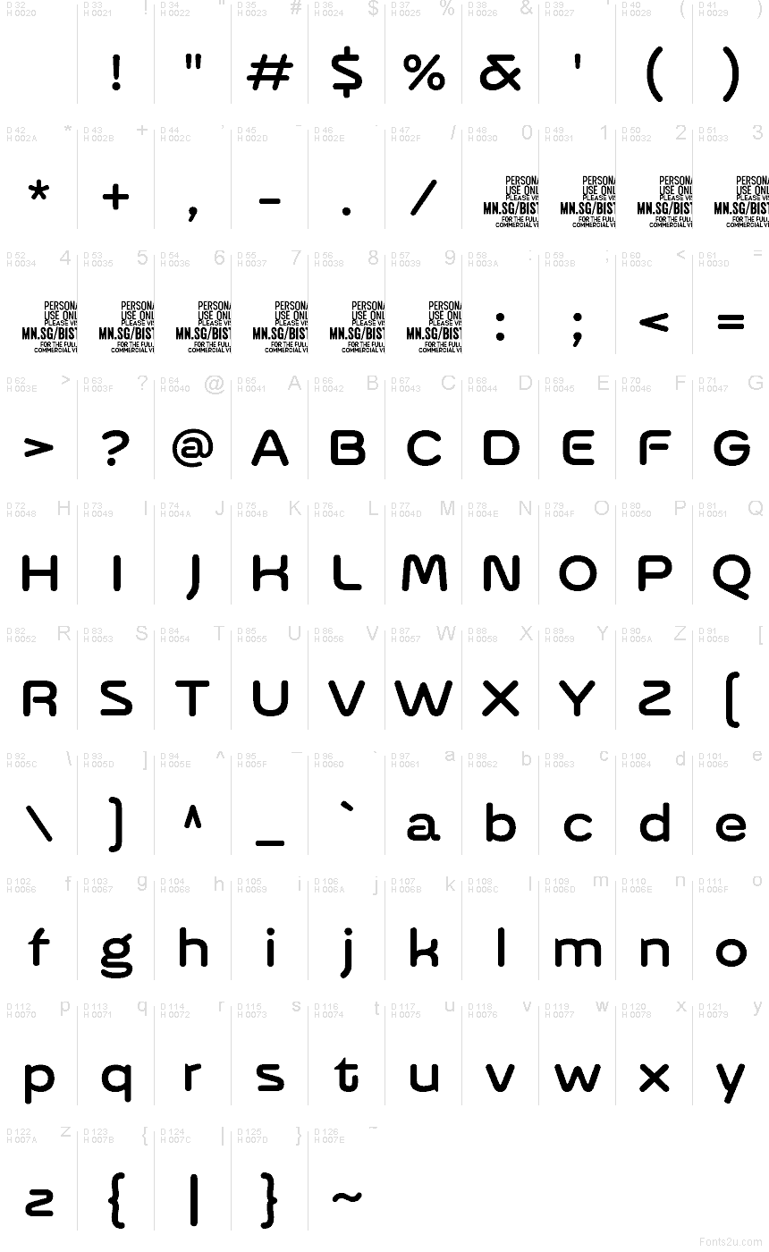 Základná latinka - Znaková sada