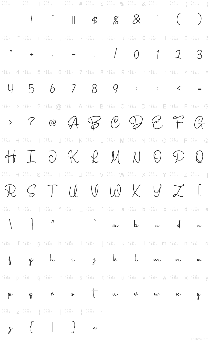 Basis-Lateinisch - Zeichentabelle