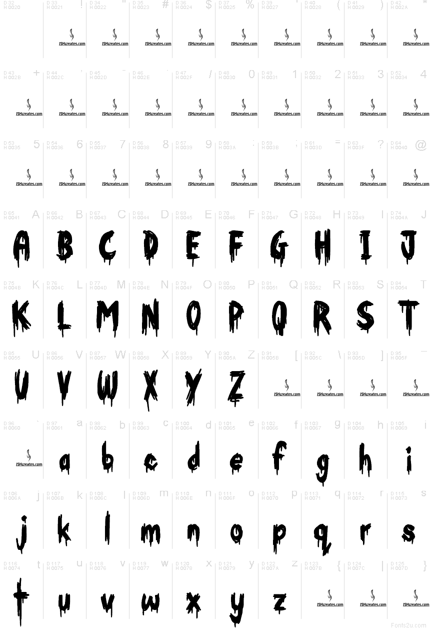 Базовая латиница - Таблица символов