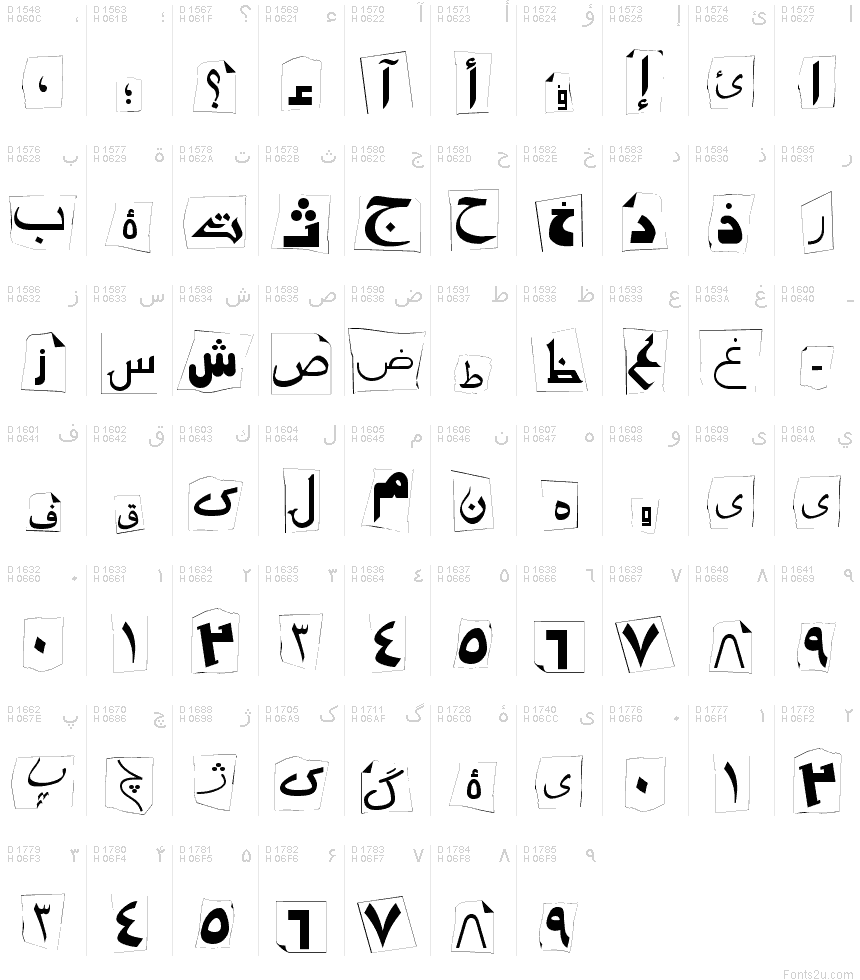 Arabo - Mappa caratteri