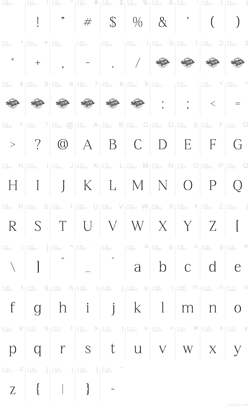 Základná latinka - Znaková sada