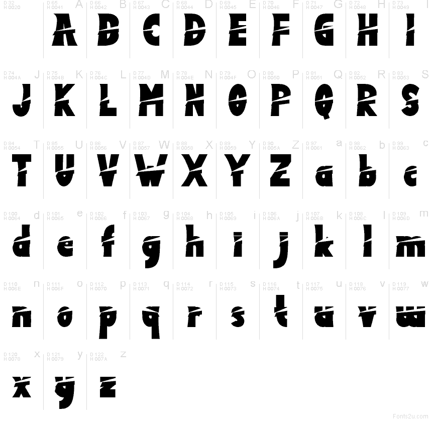 Latín básico - Mapa de caracteres