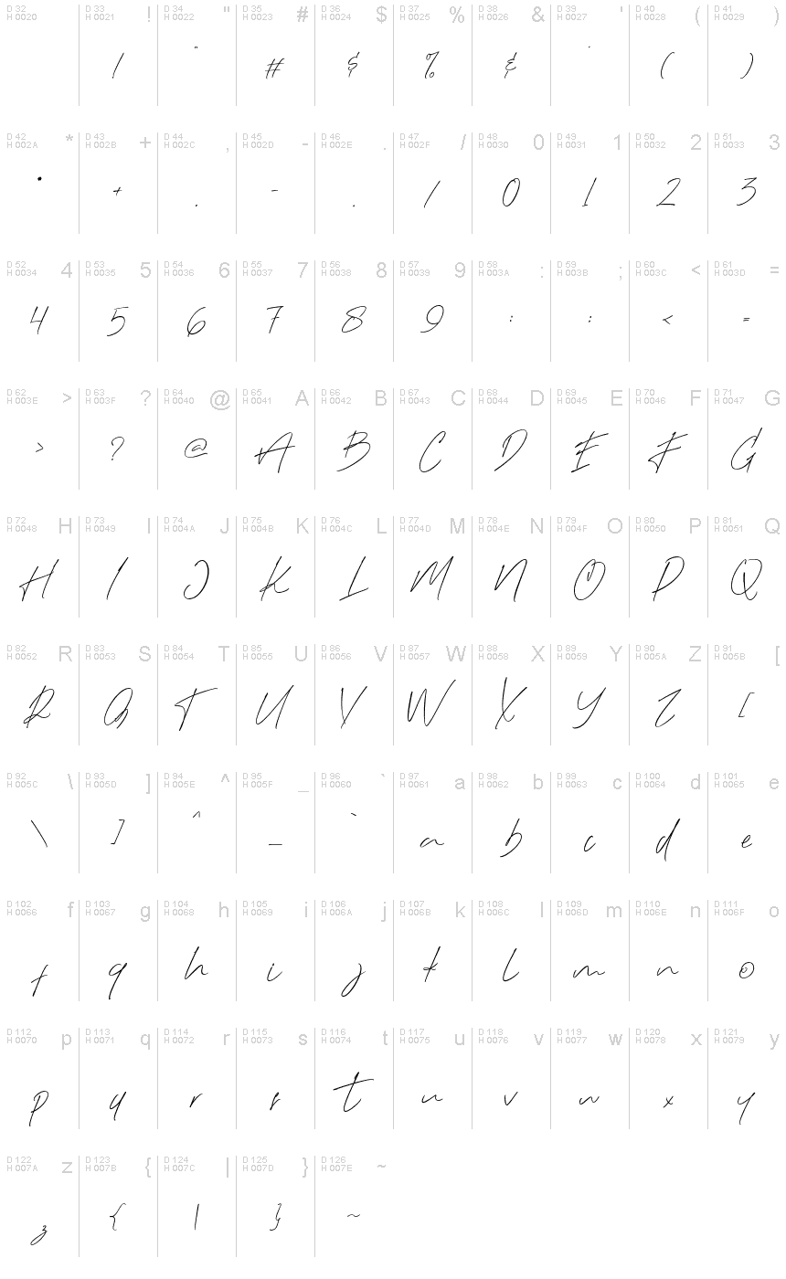 Basic Latin - charmap