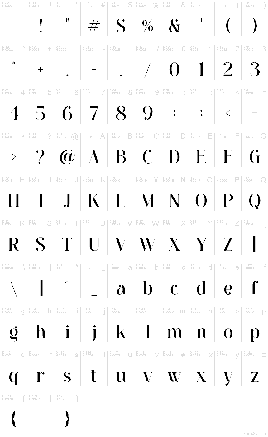 Basic Latin - charmap