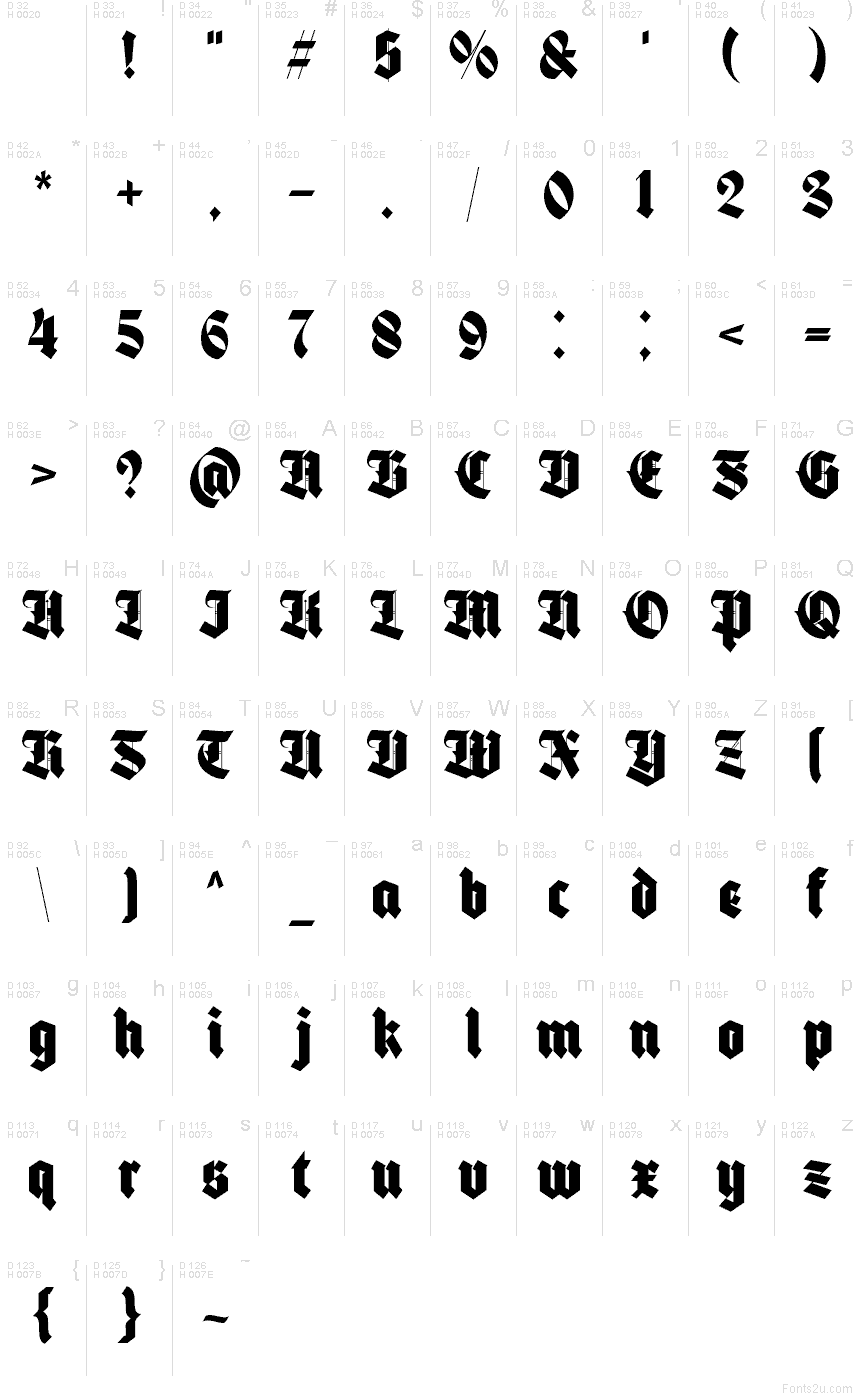 Basic Latin - charmap