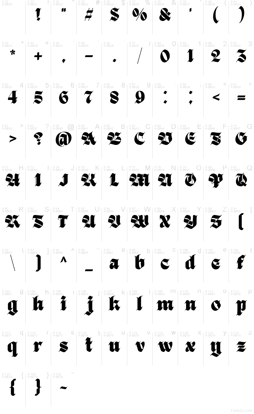 Basic Latin - charmap
