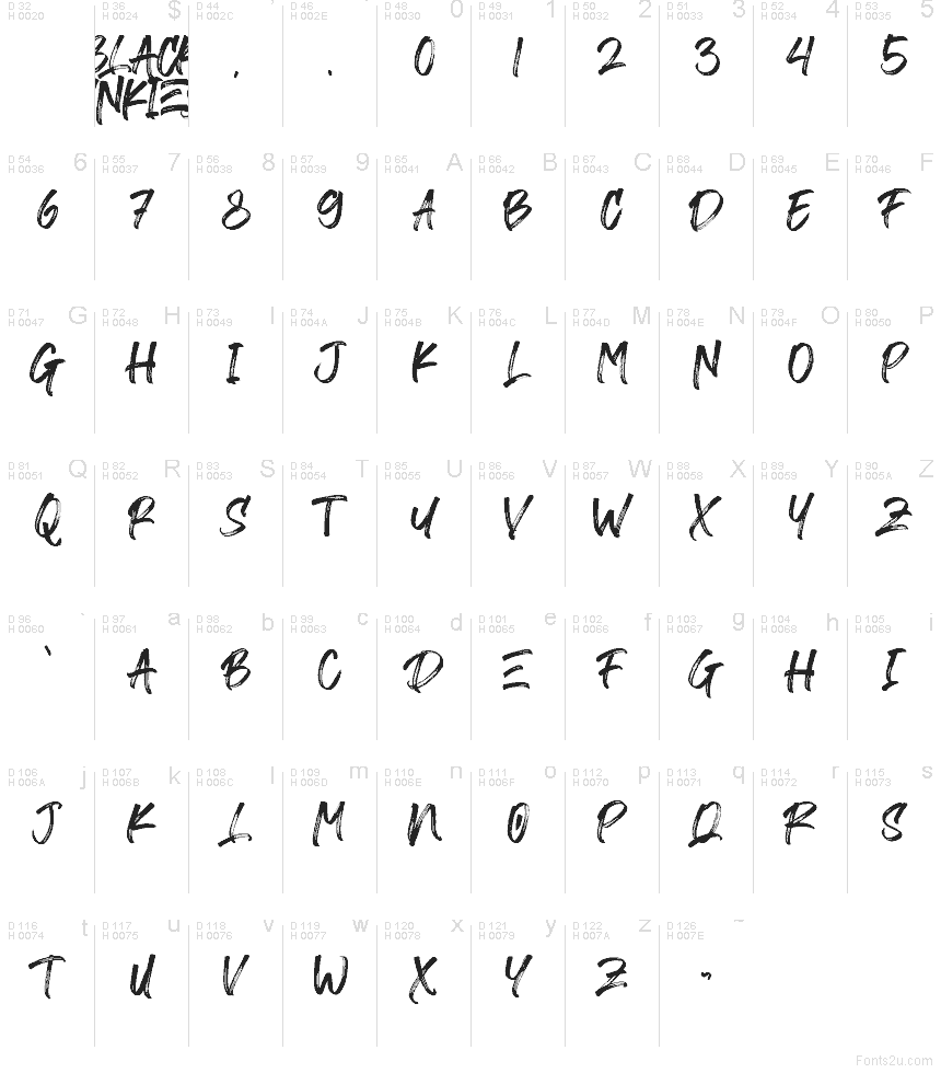 Basic Latin - charmap