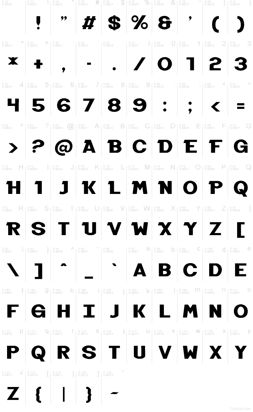 Базовая латиница - Таблица символов