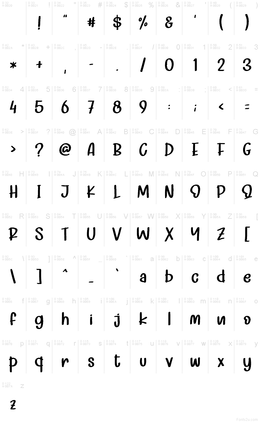 Базовая латиница - Таблица символов