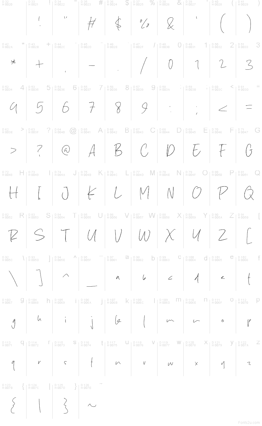 Базовая латиница - Таблица символов