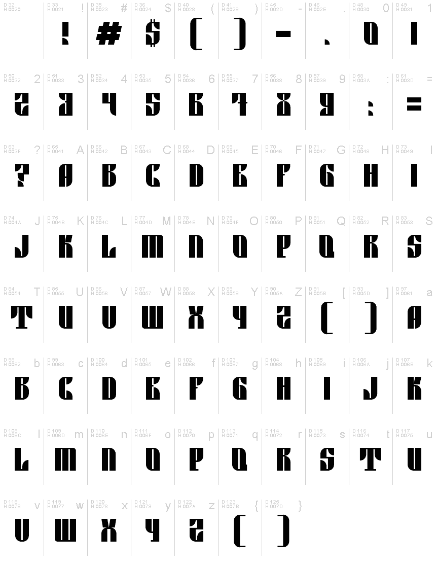 Základná latinka - Znaková sada