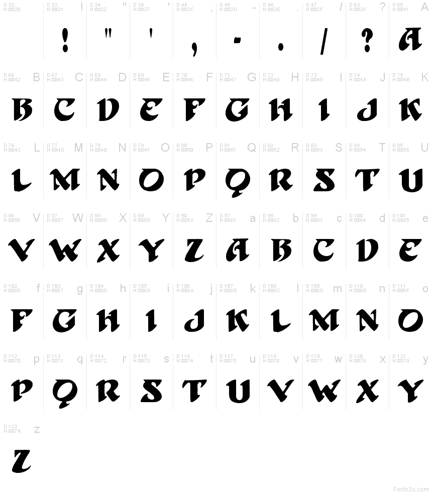 BlackBeard font