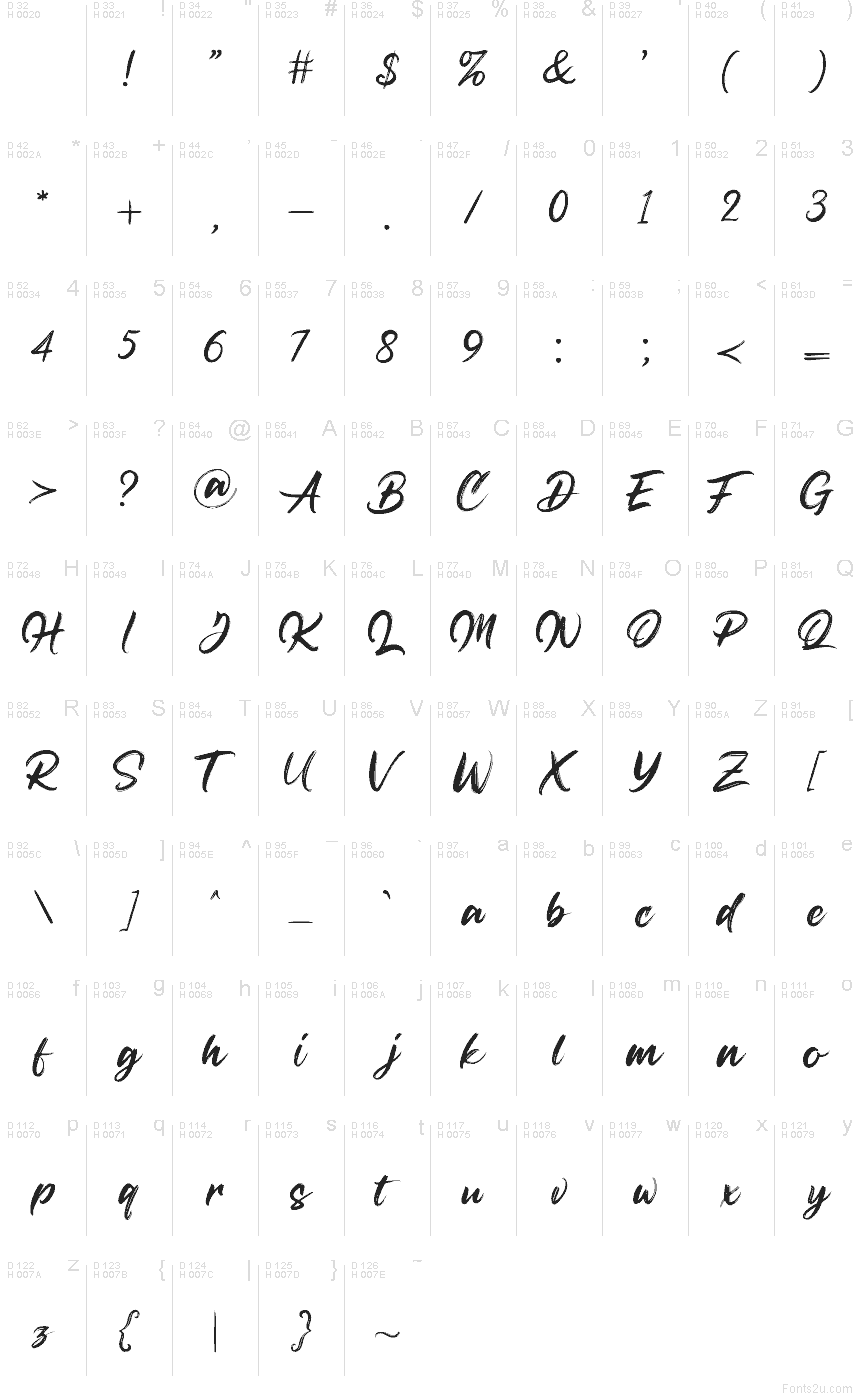 Базовая латиница - Таблица символов