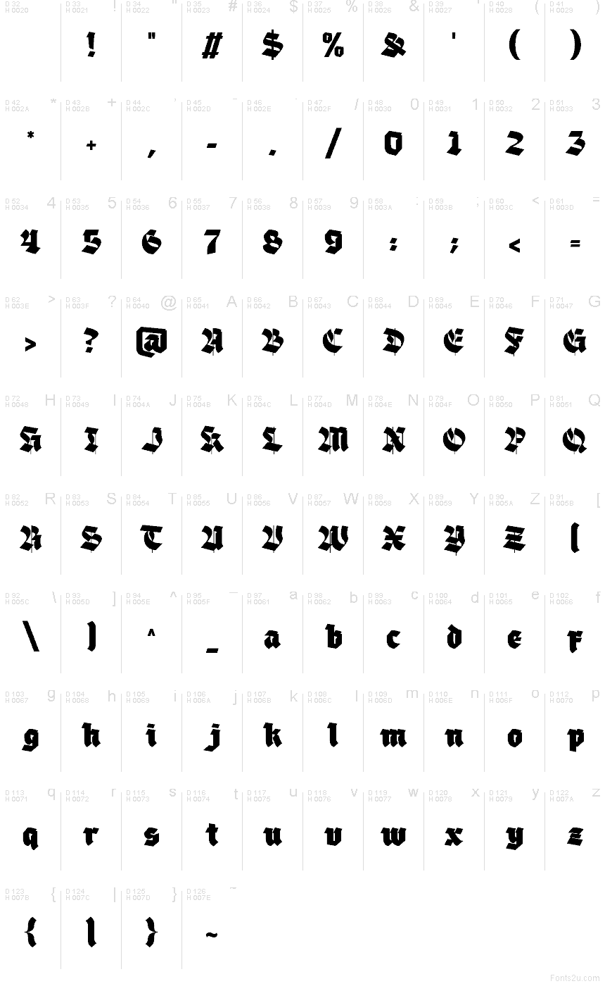 Basic Latin - charmap