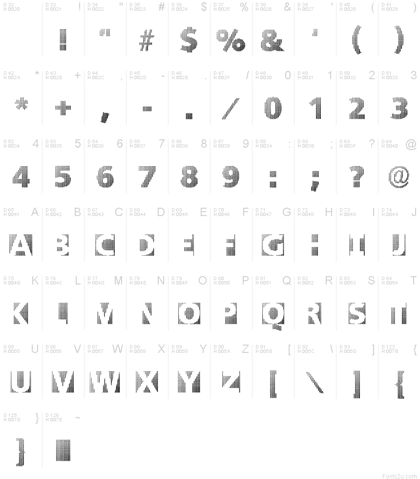 基本ラテン文字 - 文字マップ