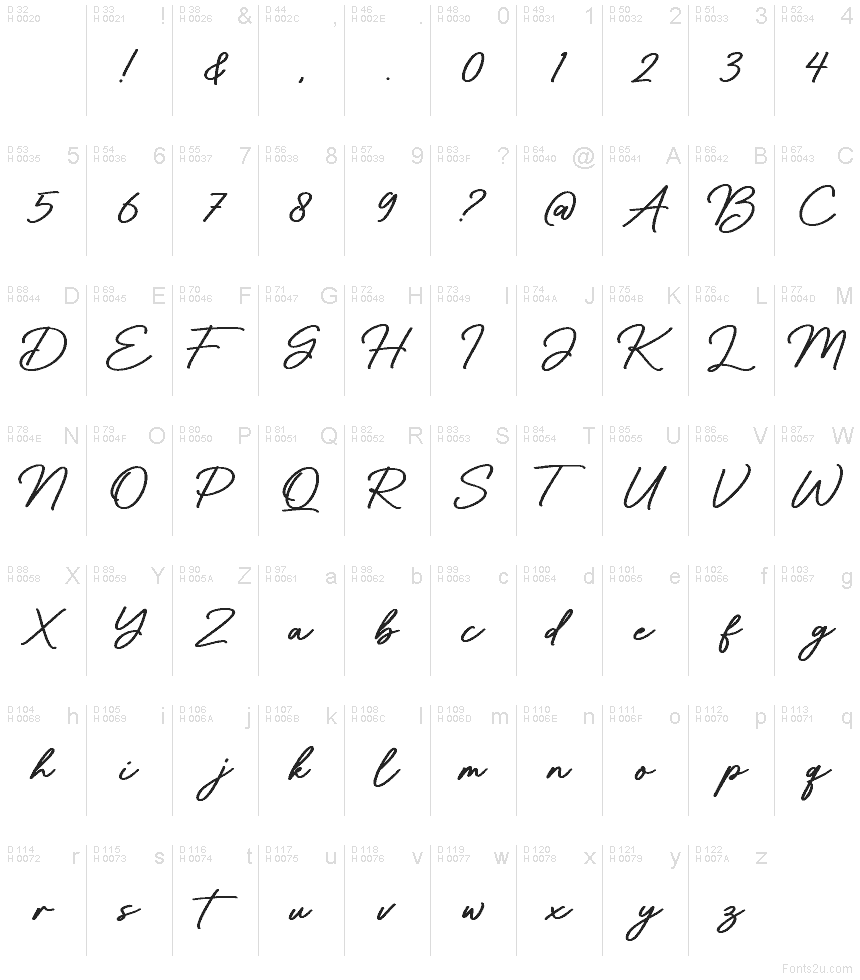 Basic Latin - charmap