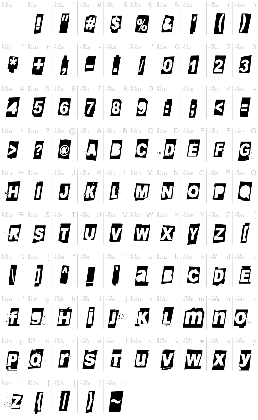 基本拉丁字母 - 字符地图