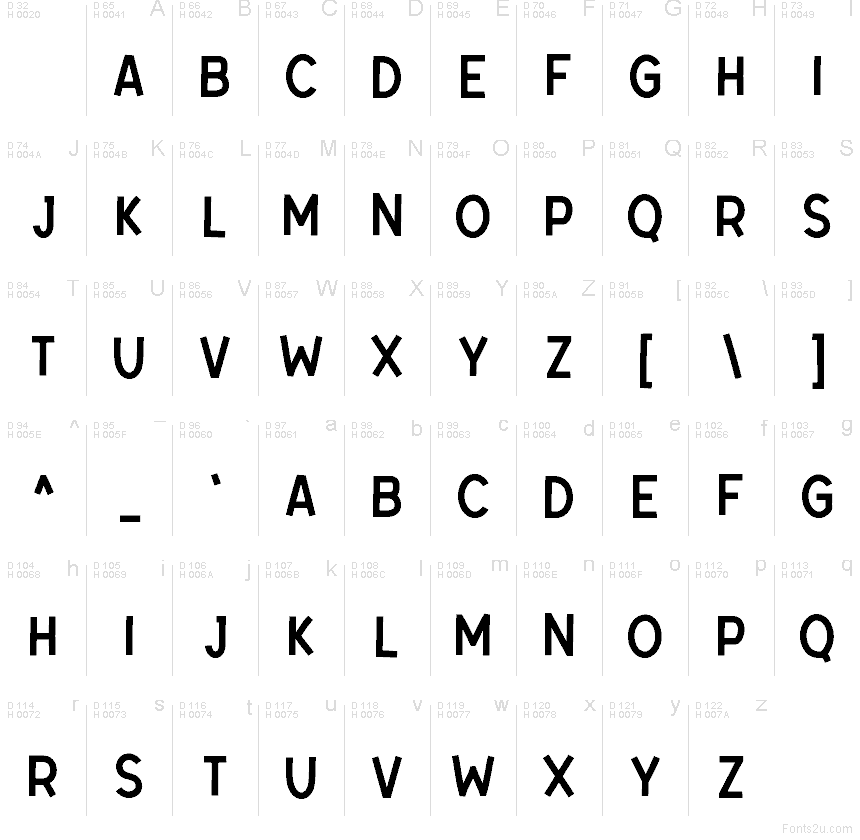 Latino di base - Mappa caratteri