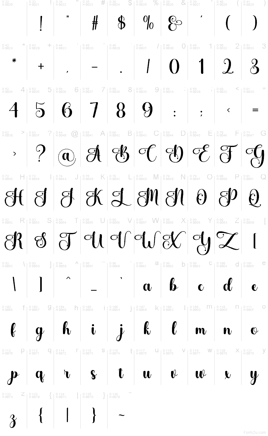 Basic Latin - charmap