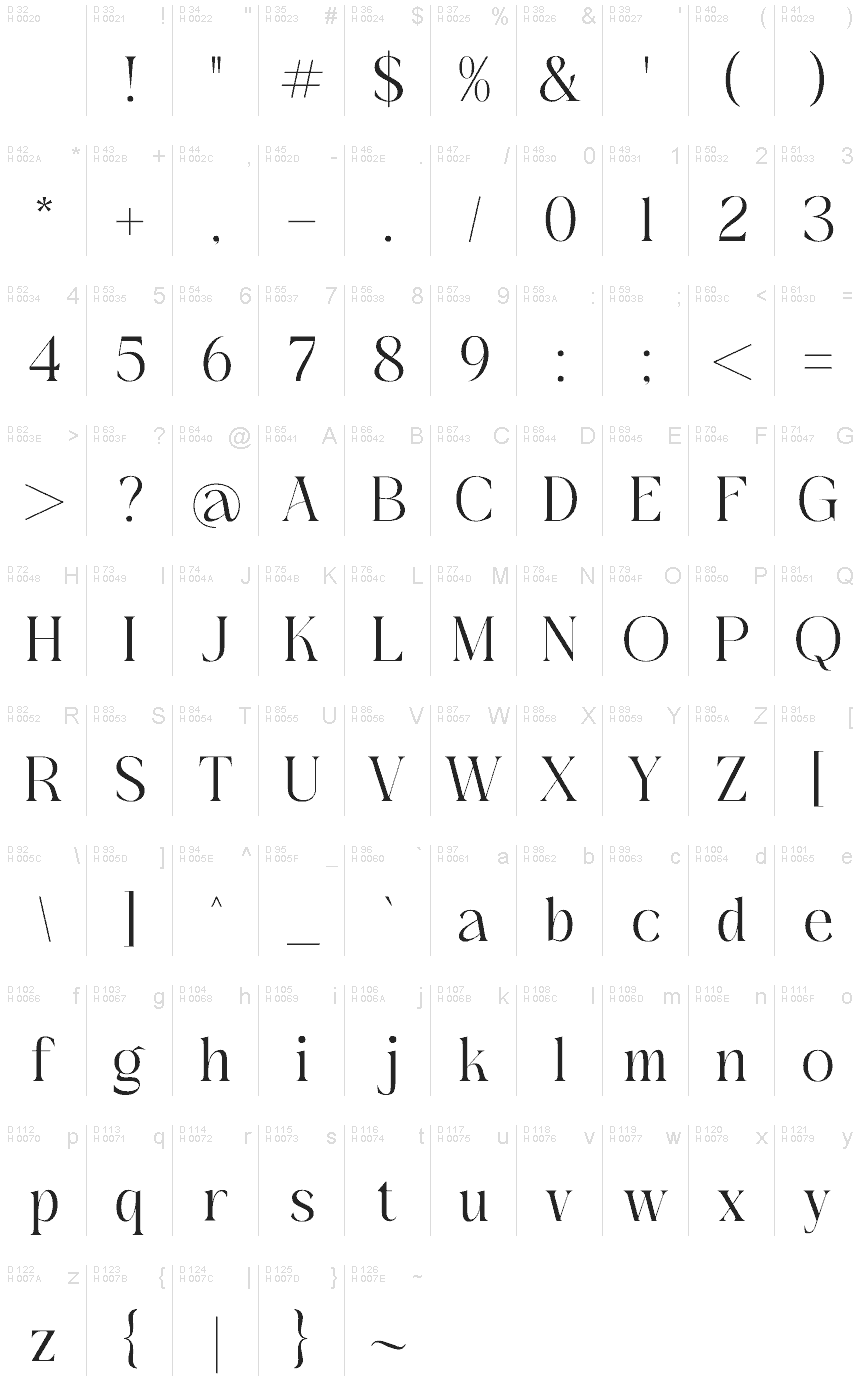 Basic Latin - charmap