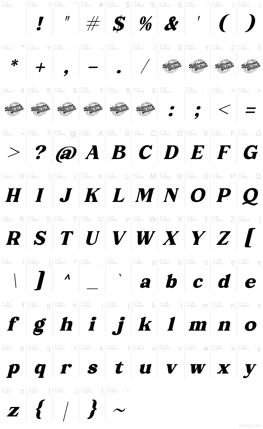 Basic Latin - charmap