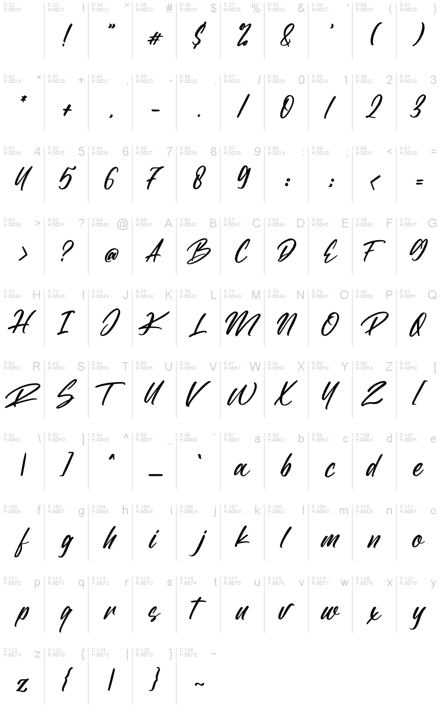 Basic Latin - charmap