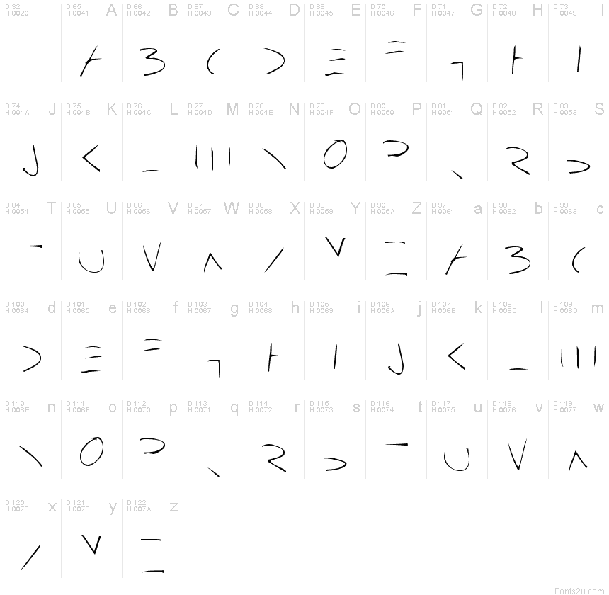 Basic Latin - charmap