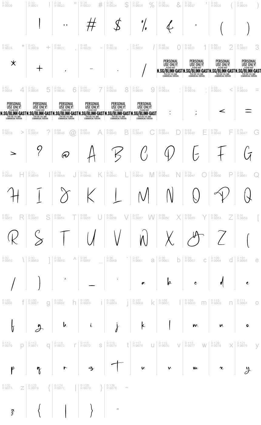 Basic Latin - charmap