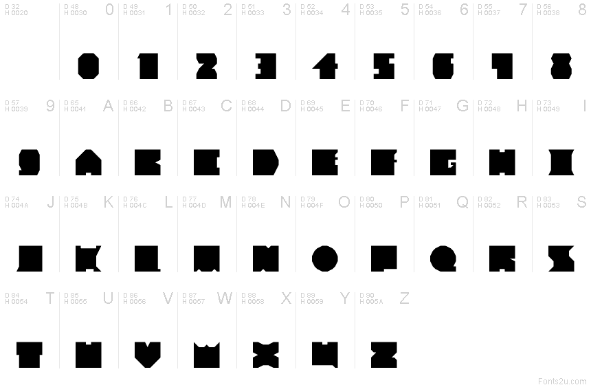 基本ラテン文字 - 文字マップ