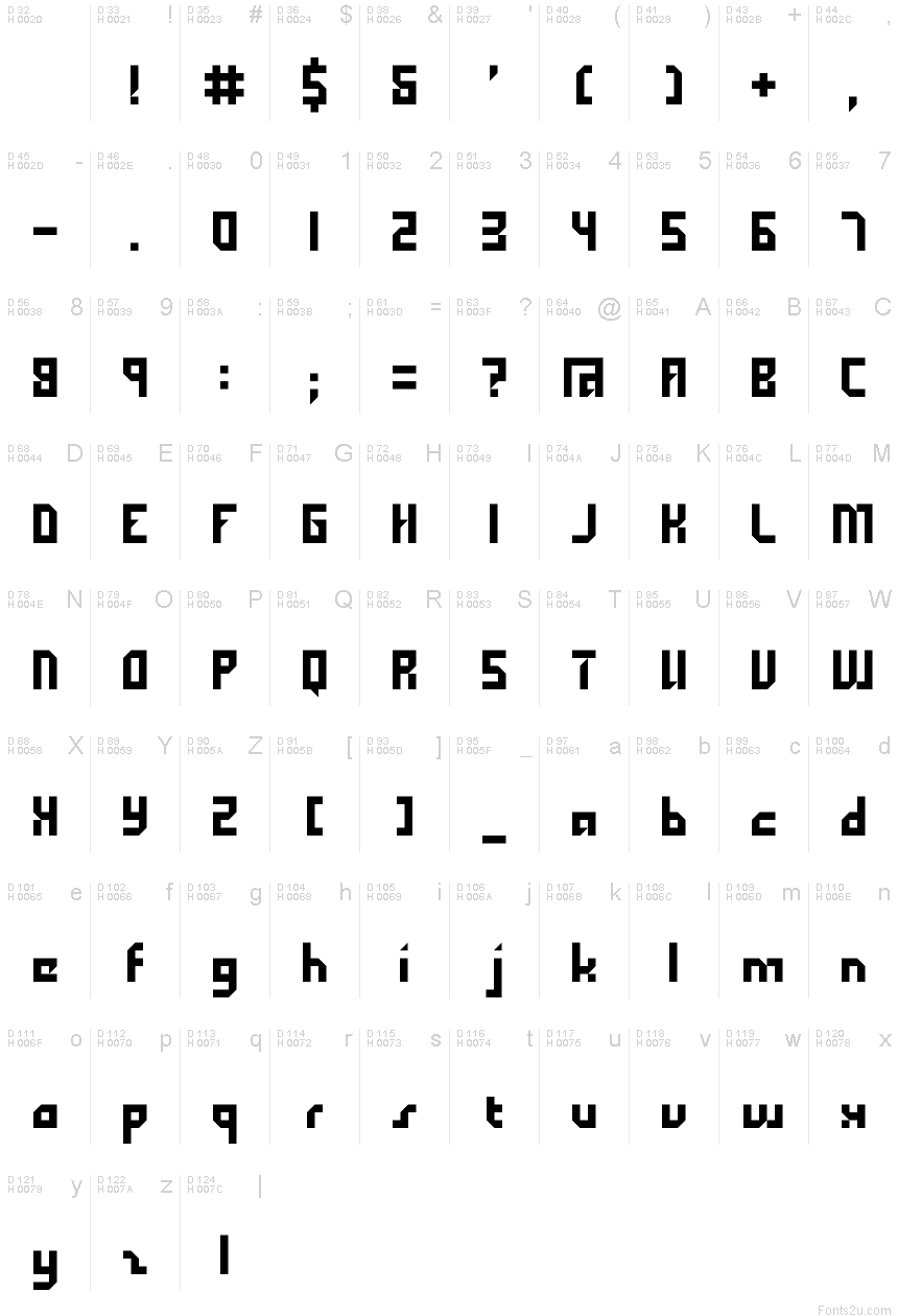 Basic Latin - charmap