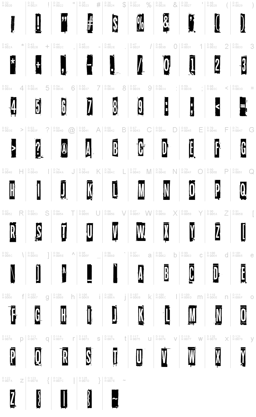 基本ラテン文字 - 文字マップ