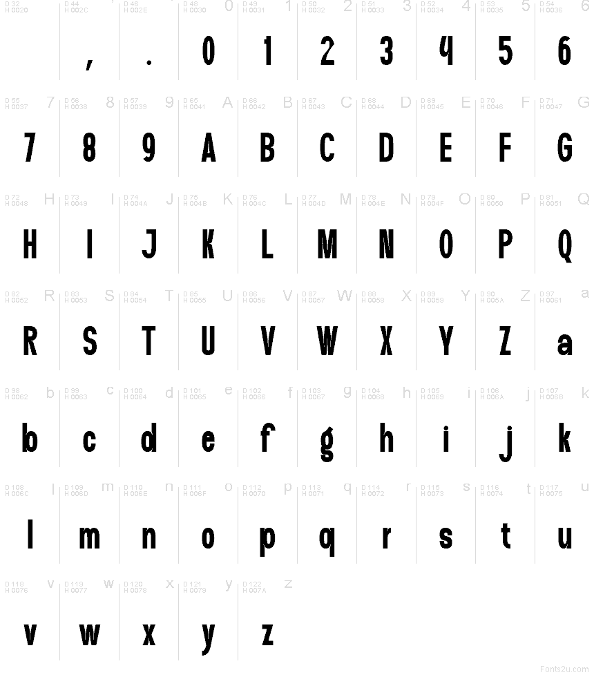 Basis-Lateinisch - Zeichentabelle