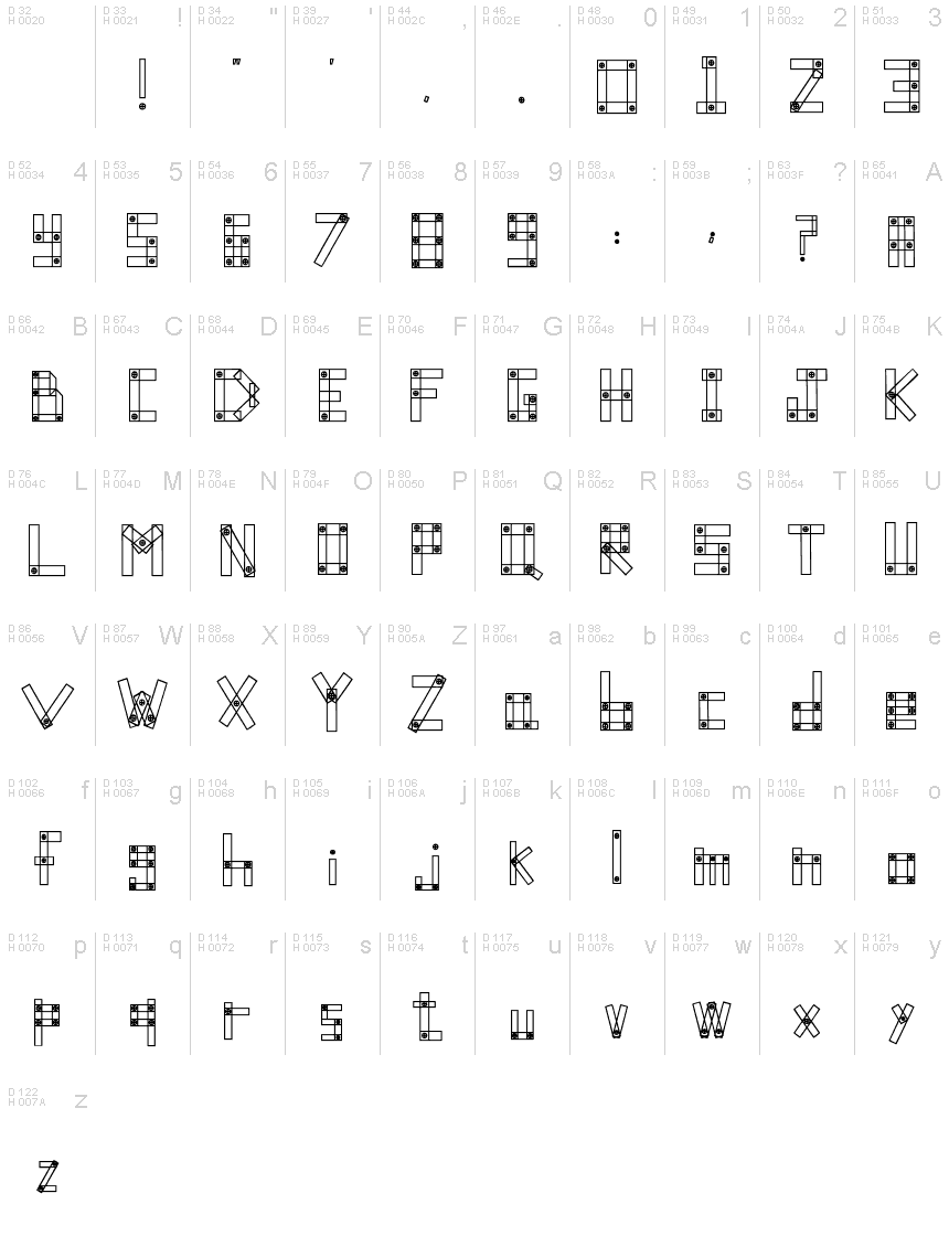 基本ラテン文字 - 文字マップ