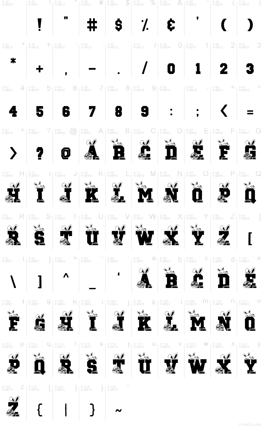 Latim básico - Mapa de caracteres