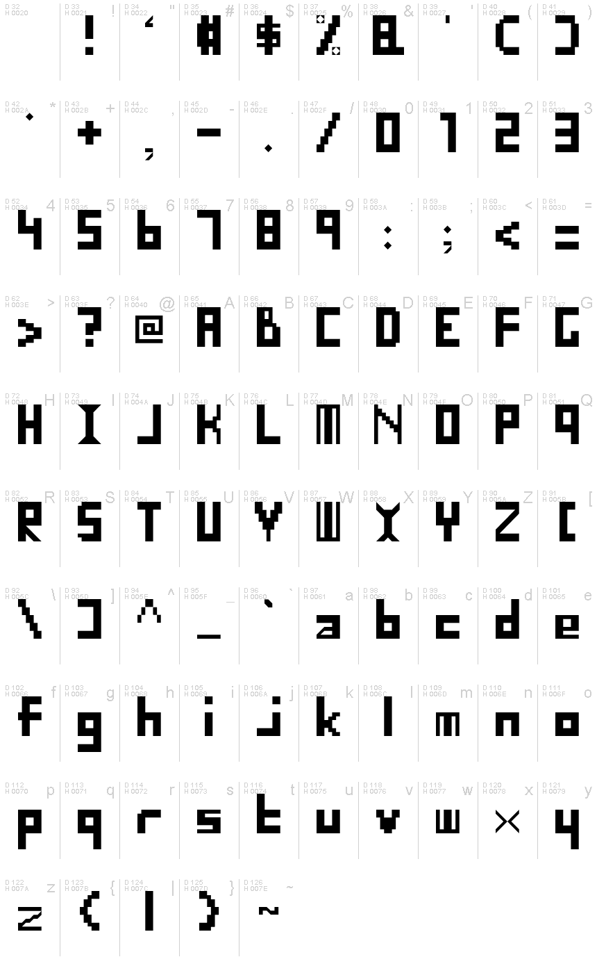 Blocky Regular font | Fonts2u.com