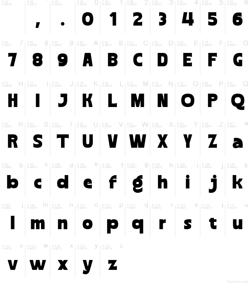 Blonkra Regular font character map: Basic Latin, page 1