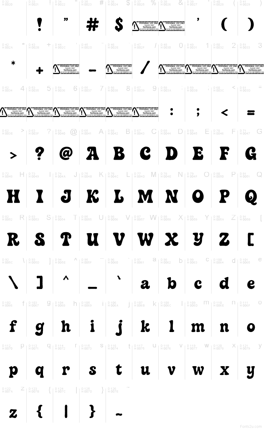 Basic Latin - charmap